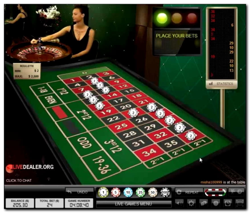 $335 CHIP KASINO PERCUMA di Red Bet Casino